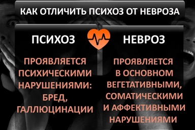 Лечение психоза в Донецке